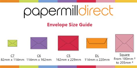 measure thickness of first class direct mail envelopes|how to make envelope size.